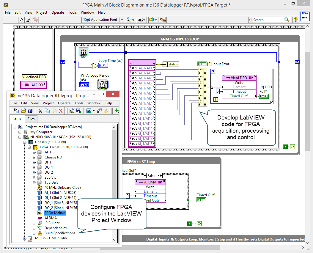 Embedded Systems, Real Time & FPGA | Metis Automation